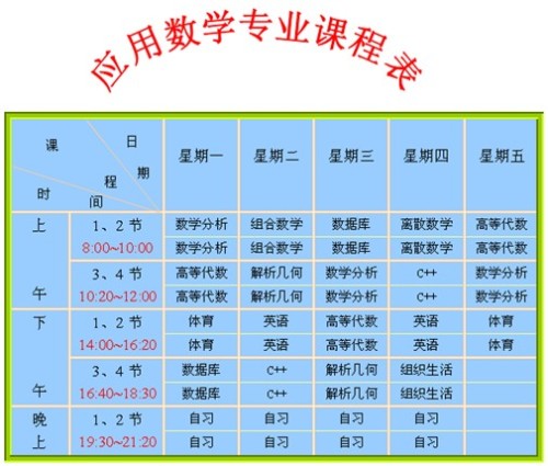 软考信息处理员考试是怎么样的